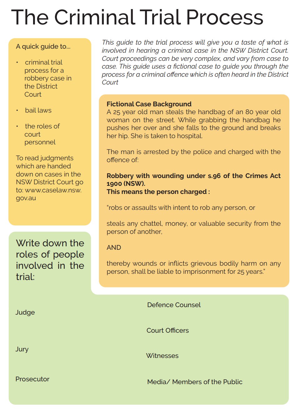 Criminal Trial Process Worksheet