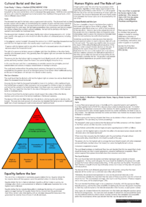 Teaching Resource - Human Rights, Cultural Burial and Migration