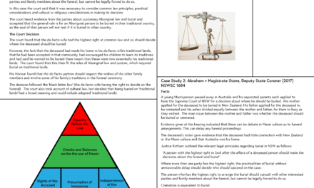 Teaching resource – Human Rights