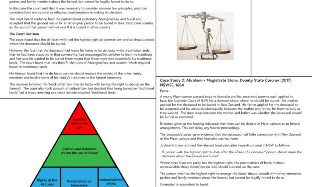 Teaching resource – Human Rights