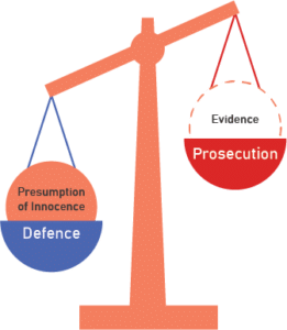 burden of proof quasi criminal law