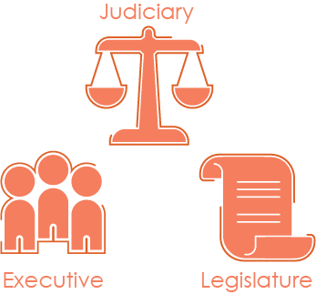 Judiciary powers online