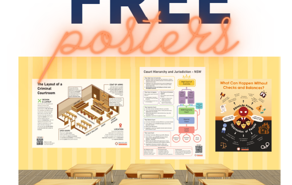 Free Posters for VCTA