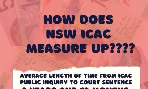 ICAC Stats