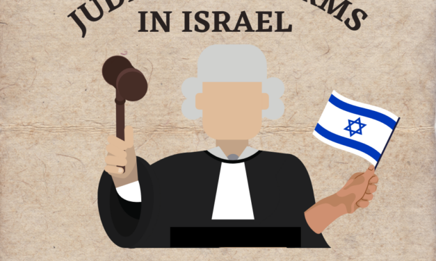 Judicial Overhaul in Israel