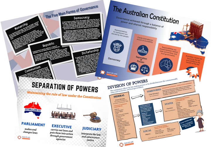 Posters and Infographics
