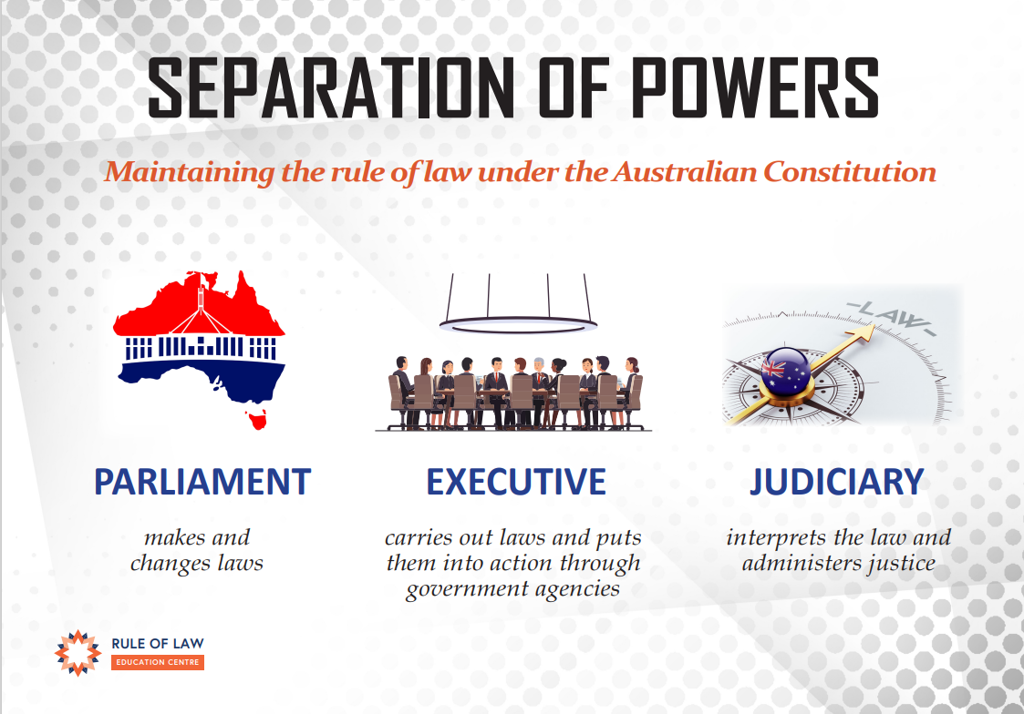 separation of powers australia essay
